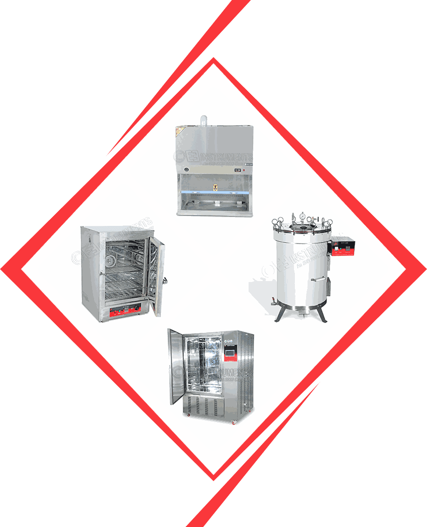 Engineering Laboratory Instruments