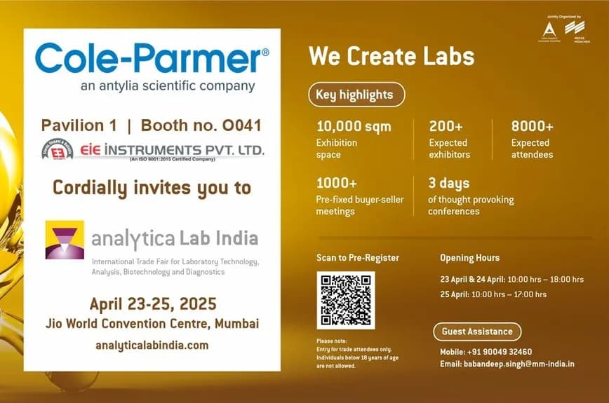 Analytical Lab India - 2025