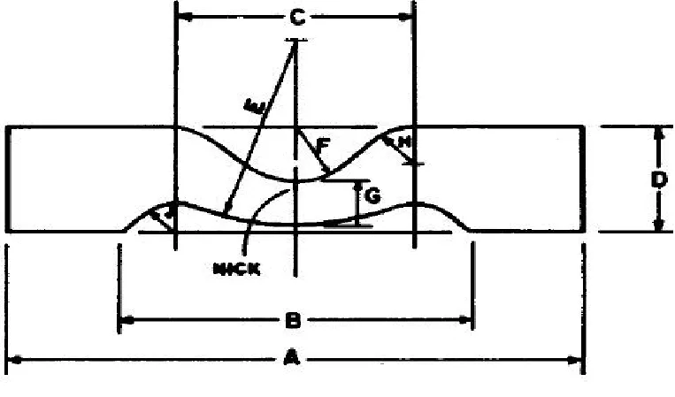 ASTM D624-(TYPE-A)-(SPECIMEN CUTTING DIE)