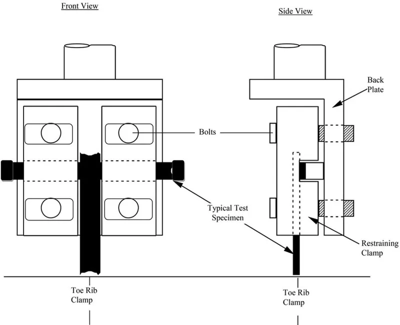 ASTM D7737-MECHANICAL WEDGE GRIPPING-JUNCTION STRENGTH TEST OF GEOGRID