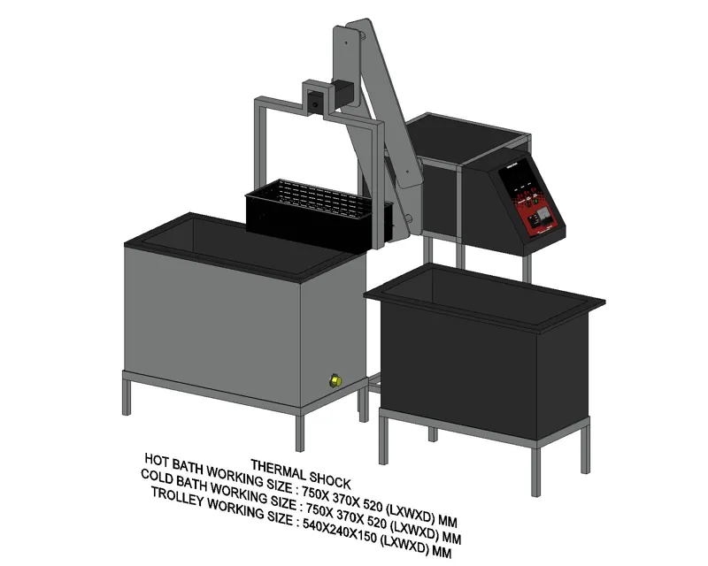 DETERMINATION OF RESISTANCE TO THERMAL SHOCK ON GLASSWARE
