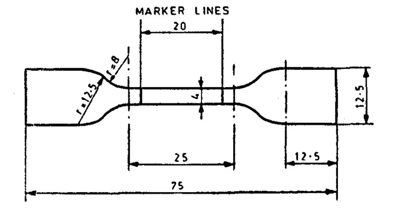 IS 10810 (PART 7)-75 MM LENGTH-SPECIMEN CUTTING DIE